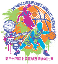 NACBA 2014 Logo